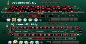 Hướng Dẫn Chi Tiết Cách Chơi Roulette Tại BCGame